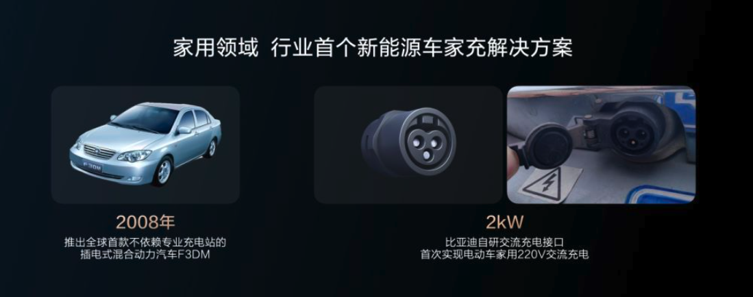 800V+升压+双枪+自加热比亚迪带来当下充电最优解