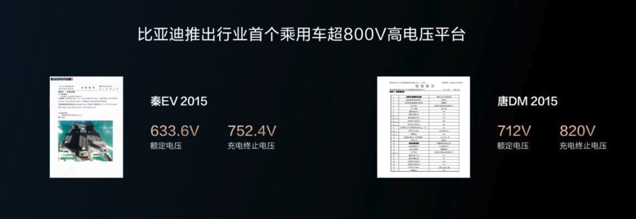 800V+升压+双枪+自加热比亚迪带来当下充电最优解