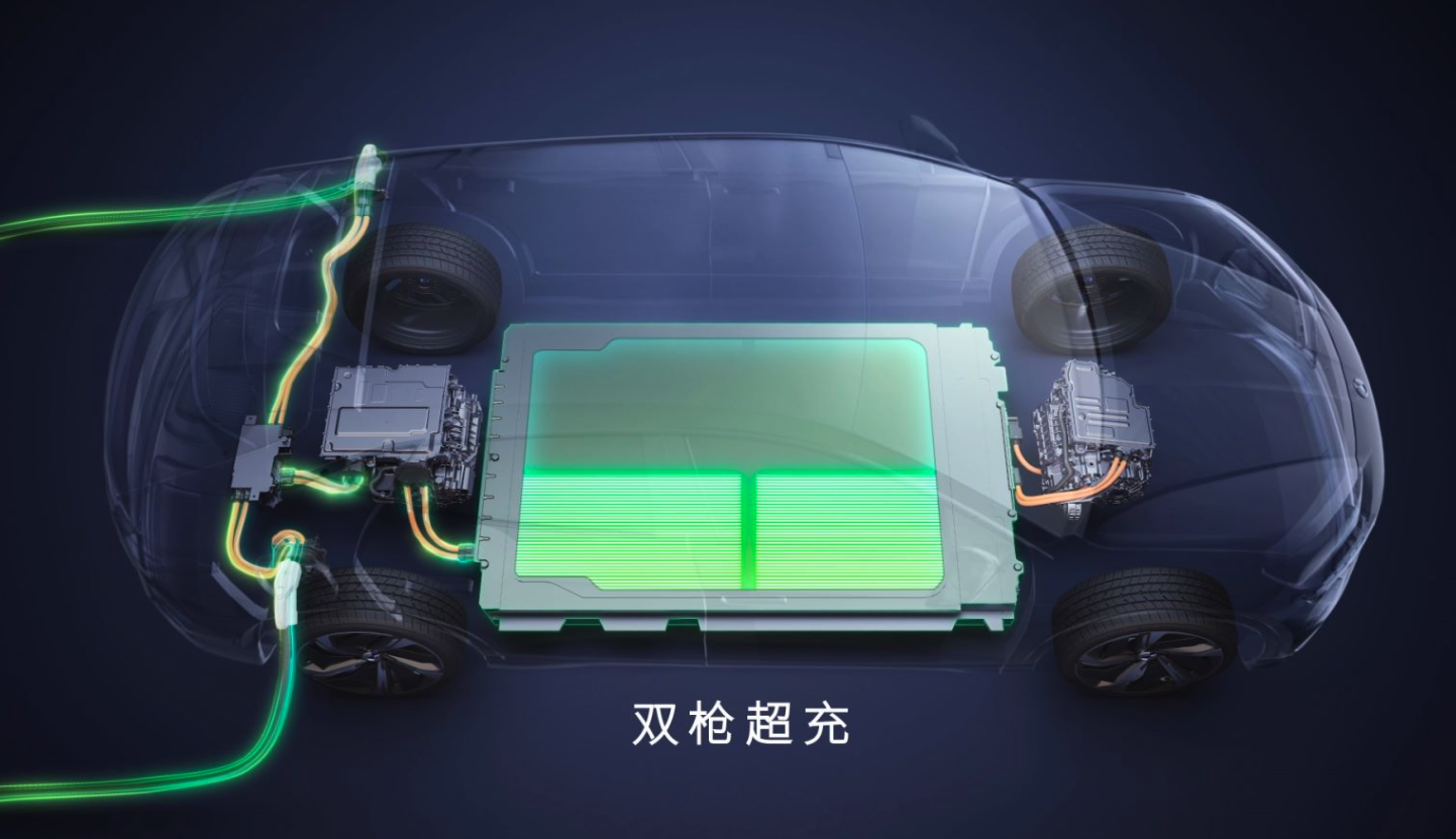 800V+升压+双枪+自加热比亚迪带来当下充电最优解